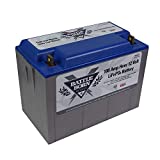 Battle Born LiFePO4 lithium ion battery for RV.